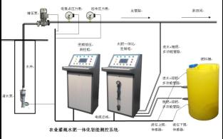 水肥一體化變頻恒壓灌溉系統